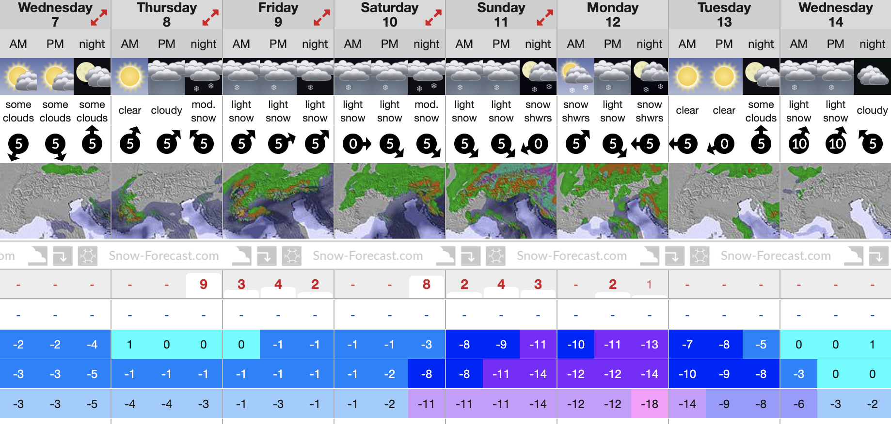 Morzine Snow Report 7th - 14th December 2022